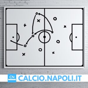 Read more about the article Osimhen, non convocato per il derby con la Salernitana